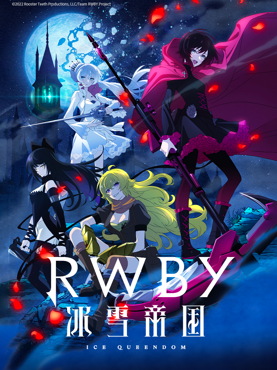 四色战记 / RWBY 冰雪帝国