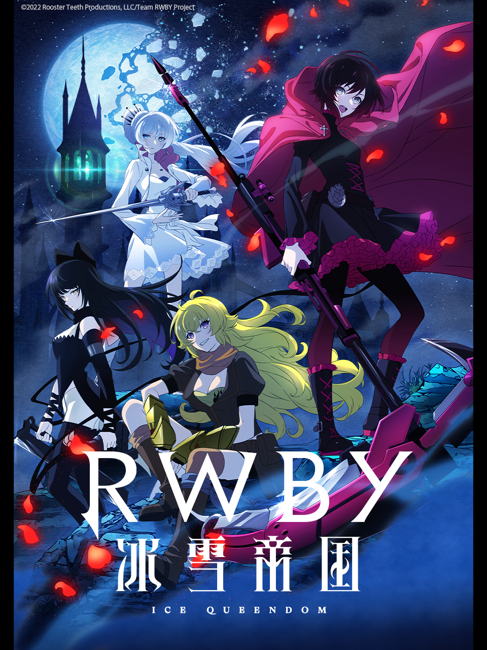 四色战记/RWBY冰雪帝国